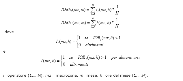 clicca per chiudere